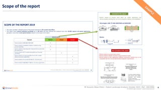 4
© 2018 All rights reserved | www.knowmade.com
RF Acoustic Wave Filters – Patent Landscape Analysis| October 2019 | Ref. : KM19006
Scope of the report
 