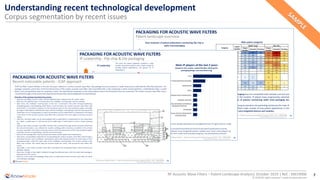 7
© 2018 All rights reserved | www.knowmade.com
RF Acoustic Wave Filters – Patent Landscape Analysis| October 2019 | Ref. : KM19006
Understanding recent technological development
Corpus segmentation by recent issues
 
