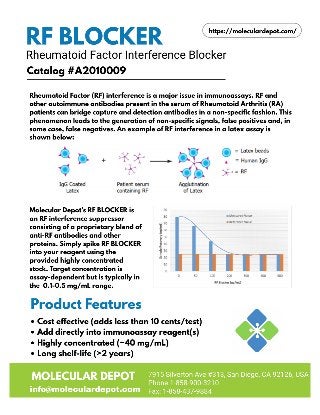 Rheumatoid Factor Interference Blocker