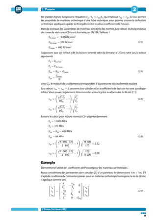 2 Théorie
© DLUBAL SOFTWARE 2017
9
2
les grandes lignes. Supposons l'équation 𝜈yx/Ex = 𝜈xy/Ey qui implique 𝜈xy < 𝜈yx. Si vous prenez
les propriétés de matériau orthotrope d'une fiche technique, vous pouvez trouver la définition
orthotrope appliquée à partir de l'inégalité entre les deux coefficients de Poisson.
Dans la pratique, les paramètres de matériau sont tirés des normes. Les valeurs du bois résineux
de classe de résistance C24 sont données par EN 338, Tableau 1
E0,mean = 11 000 N/mm2
E90,mean = 370 N/mm2
(2.3)
Gmean = 690 N/mm2
Supposons que par défaut le fil du bois est orienté selon la direction x′
. Dans notre cas, la valeur
représente
Ex = E0,mean
Ey = E90,mean
Gxy = Gxz = Gmean (2.4)
Gyz =
Gmean
10
avec Gyz le module de cisaillement correspondant à la contrainte de cisaillement roulant.
Les valeurs 𝜈vx = 𝜈xv = 0 peuvent être utilisées si les coefficients de Poisson ne sont pas dispo-
nibles. Vous pouvez également déterminer les valeurs grâce aux formules de HUBER ([1]).
𝜈xy ≈ (
√ExEy
2Gxy
− 1) √
Ex
Ey
(2.5)
𝜈yx ≈ (
√ExEy
2Gxy
− 1) √
Ey
Ex
Faisons le calcul pour le bois résineux C24 vu précédemment
Ex = 11 000 MPa
Ey = 370 MPa
Gxy = Gxz = 690 MPa
Gyz = 69 MPa (2.6)
𝜈xy ≈ (
√
11 000 ⋅ 370
2 ⋅ 690
− 1) √
11 000
370
= 2,52
𝜈yx ≈ (
√
11 000 ⋅ 370
2 ⋅ 690
− 1) √
370
11 000
= 0,08
Exemple
Démontrons l'utilité des coefficients de Poisson pour les matériaux orthotropes.
Nous considérons des contraintes dans un plan 2D d'un panneau de dimensions 1 m ×1 m. S'il
s'agit de conditions de contraintes planes pour un matériau orthotrope homogène, la loi de HOOKE
s'applique comme ceci
⎡
⎢
⎣
𝜀x
𝜀y
𝛾xy
⎤
⎥
⎦
=
⎡
⎢
⎢
⎢
⎢
⎣
1
Ex
−
𝜈yx
Ey
0
−
𝜈xy
Ex
1
Ey
0
0 0 Gxy
⎤
⎥
⎥
⎥
⎥
⎦
⎡
⎢
⎣
𝜎x
𝜎y
𝜏xy
⎤
⎥
⎦
(2.7)
 