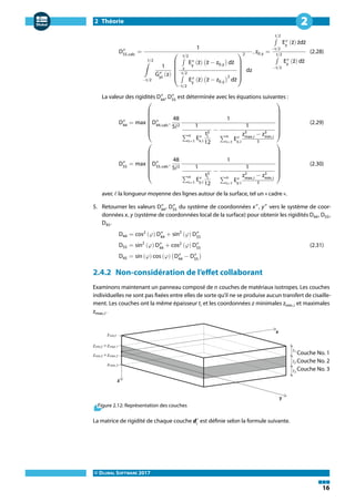 2 Théorie
© DLUBAL SOFTWARE 2017
16
2
D″
55,calc
=
1
t/2
∫
−t/2
1
G″
yz
(z)
⎛⎜⎜⎜⎜⎜⎜
⎝
t/2
∫
z
E″
y
(z) (z − z0,y) dz
t/2
∫
−t/2
E″
y
(z) (z − z0,y)
2
dz
⎞⎟⎟⎟⎟⎟⎟
⎠
2
dz
, z0,y =
t/2
∫
−t/2
E″
y
(z) zdz
t/2
∫
−t/2
E″
y
(z) dz
(2.28)
La valeur des rigidités D″
44
, D″
55
est déterminée avec les équations suivantes :
D″
44
= max
⎛⎜⎜⎜⎜⎜⎜⎜⎜
⎝
D″
44,calc
,
48
5ℓ2
1
1
∑n
i=1
E″
x,i
t3
i
12
−
1
∑n
i=1
E″
x,i
z3
max,i
− z3
min,i
3
⎞⎟⎟⎟⎟⎟⎟⎟⎟
⎠
(2.29)
D″
55
= max
⎛⎜⎜⎜⎜⎜⎜⎜⎜
⎝
D″
55,calc
,
48
5ℓ2
1
1
∑n
i=1
E″
y,i
t3
i
12
−
1
∑n
i=1
E″
y,i
z3
max,i
− z3
min,i
3
⎞⎟⎟⎟⎟⎟⎟⎟⎟
⎠
(2.30)
avec ℓ la longueur moyenne des lignes autour de la surface, tel un « cadre ».
5. Retourner les valeurs D″
44
, D″
55
du système de coordonnées x″
, y″
vers le système de coor-
données x, y (système de coordonnées local de la surface) pour obtenir les rigidités D44, D55,
D45.
D44 = cos2
(𝜑) D″
44
+ sin2
(𝜑) D″
55
D55 = sin2
(𝜑) D″
44
+ cos2
(𝜑) D″
55
(2.31)
D45 = sin (𝜑) cos (𝜑) (D″
44
− D″
55
)
2.4.2 Non-considération de l'effet collaborant
Examinons maintenant un panneau composé de n couches de matériaux isotropes. Les couches
individuelles ne sont pas fixées entre elles de sorte qu'il ne se produise aucun transfert de cisaille-
ment. Les couches ont la même épaisseur ti et les coordonnées z minimales zmin,i et maximales
zmax,i.
Figure 2.12: Représentation des couches
Couche No. 1
Couche No. 2
Couche No. 3
La matrice de rigidité de chaque couche d′
i
est définie selon la formule suivante.
 
