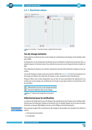 3 Entrée de données
© DLUBAL SOFTWARE 2017
22
3
3.1.1 État limite ultime
Figure 3.4: Fenêtre 1.1 Données de base, onglet État limite ultime
Cas de charge existants
Cette colonne contient tous les cas de charge, les combinaisons de charges et de résultats créés
dans RFEM.
Transférez les cas de charge dans la Sélection pour la vérification à droite avec le bouton , ou
double-cliquez sur l'entrée voulue. Pour sélectionner tous les cas de charge de la liste, cliquez sur
.
Pour sélectionner plusieurs cas à la fois, maintenez la touche [Ctrl] enfoncée et cliquez sur les cas
voulus.
Les cas de charge en rouge ne peuvent pas être vérifiés (voir Figure 3.4). C'est le cas lorsque les cas
de charge sont définis sans données de charge ou avec uniquement des imperfections.
Plusieurs filtres sont à votre disposition sous la liste. Ils vous permettent de sélectionner vos
entrées par cas de charge, par combinaison de charge ou par type d'action. Leurs fonctions sont
les suivantes :
Sélectionner tous les cas de charge de la liste
Inverser la sélection des cas de charge
Tableau 3.1: Boutons de l'onglet État Limite Ultime
Sélectionné pour la vérification
La colonne de droite liste les cas de charge et les combinaisons de charges et de résultats sélec-
tionnés pour la vérification. Cliquez sur le bouton ou double-cliquez sur le cas pour le retirer
de la liste. Le bouton déplace tous les cas de charge vers la liste de gauche.
Vous pouvez assigner des combinaisons de charges et de résultats aux situations de calcul sui-
vantes :
• Permanente et transitoire
• Accidentelle
 
