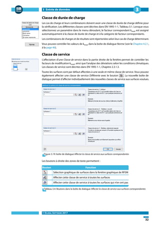 3 Entrée de données
© DLUBAL SOFTWARE 2017
32
3
Classe de durée de charge
Les cas de charge et leurs combinaisons doivent avoir une classe de durée de charge définie pour
la vérification. Les différentes classes sont décrites dans EN 1995-1-1, Tableau 3.1. Lorsque vous
sélectionnez un paramètre dans le menu déroulant, le facteur correspondant kmod est assigné
automatiquement à la classe de durée de charge et à la catégorie de facteur correspondants.
Les combinaisons de charges et de résultats sont répertoriées selon leur cas de charge déterminant.
Vous pouvez contrôler les valeurs de kmod dans la boîte de dialogue Norme (voir le Chapitre 4.2.1,
à la page 46).
Classe de service
L'affectation d'une Classe de service dans la partie droite de la fenêtre permet de contrôler les
facteurs de modification kmod, ainsi que l'analyse des déviations selon les conditions climatiques.
Les classes de service sont décrites dans EN 1995-1-1, Chapitre 2.3.1.3.
Toutes les surfaces sont par défaut affectées à une seule et même classe de service. Vous pouvez
également affecter une classe de service Différente avec le bouton . La nouvelle boîte de
dialogue permet d'affecter individuellement des nouvelles classes de service aux surfaces voulues.
Figure 3.19: boîte de dialogue Affecter la classe de service aux surfaces correspondantes
Les boutons à droite des zones de texte permettent :
Bouton Fonction
Sélection graphique de surfaces dans la fenêtre graphique de RFEM
Affecter cette classe de service à toutes les surfaces
Affecter cette classe de service à toutes les surfaces qui n'en ont pas
Tableau 3.4: Boutons dans la boîte de dialogue Affecter la classe de service aux surfaces correspondantes
 