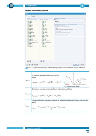 4 Vérification
© DLUBAL SOFTWARE 2017
41
4
Type de matériau orthotrope
Figure 4.4: Onglet Contraintes de la boîte de dialogue Détails pour un matériau de type orthotrope
𝜎b+t/c,0
Contrainte normale dans la direction des
fibres
𝜎b+t/c,0 = 𝜎x cos2
𝛽 + 𝜏xy sin 2𝛽 + 𝜎y sin2
𝛽
*1 – Direction des fibres
𝜎b+t/c,90
Contrainte normale perpendiculaire à la direction des fibres
𝜎b+t/c,90 = 𝜎x sin2
𝛽 − 𝜏xy sin 2𝛽 + 𝜎y cos2
𝛽
𝜎t/c,0
Composante de la contrainte normale en traction/compression dans la direction des
fibres
𝜎t/c,0 =
𝜎b+t/c,0(haut) + 𝜎b+t/c,0(milieu) + 𝜎b+t/c,0(bas)
3
 
