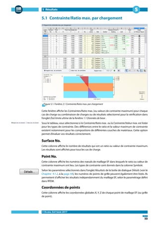 5 Résultats
© DLUBAL SOFTWARE 2017
50
5
5.1 Contrainte/Ratio max. par chargement
Figure 5.1: Fenêtre 2.1 Contrainte/Ratio max. par chargement
Cette fenêtre affiche les Contraintes/Ratio max. (ou valeurs de contrainte maximum) pour chaque
cas de charge ou combinaison de charges ou de résultats sélectionné pour la vérification dans
l'onglet État limite ultime de la fenêtre 1.1 Données de base .
Sous le tableau, vous sélectionnez si le Contrainte/Ratio max. ou la Contrainte/Valeur max. est listée
pour les types de contrainte. Des différences entre le ratio et la valeur maximum de contrainte
existent notamment pour les compositions de différentes couches de matériaux. Cette option
permet d'évaluer vos résultats correctement.
Surface No.
Cette colonne affiche le nombre de résultats qui ont un ratio ou valeur de contrainte maximum.
Les résultats sont affichés pour tous les cas de charge.
Point No.
Cette colonne affiche les numéros des nœuds de maillage EF dans lesquels le ratio ou valeur de
contrainte maximum ont lieu. Les types de contrainte sont donnés dans la colonne Symbole.
Selon les paramètres sélectionnés dans l'onglet Résultats de la boîte de dialogue Détails (voir le
Chapitre 4.1.2, à la page 44), les numéros de points de grille peuvent également être listés. Ils
permettent d'afficher les résultats indépendamment du maillage EF, selon le paramétrage défini
dans RFEM.
Coordonnées de points
Cette colonne affiche les coordonnées globales X, Y, Z de chaque point de maillage EF (ou grille
de point).
 