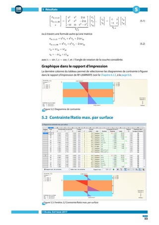 5 Résultats
© DLUBAL SOFTWARE 2017
53
5
⎡
⎢
⎣
𝜎b+t/c,0
𝜎b+t/c,90
∗
⎤
⎥
⎦
=
⎡
⎢
⎣
c2
s2
2 cs
s2
c2
−2 cs
−cs cs c2
− s2
⎤
⎥
⎦⏟⏟⏟⏟⏟⏟⏟⏟⏟
T−T
3×3
⎡
⎢
⎣
𝜎x
𝜎y
𝜏xy
⎤
⎥
⎦
, [
𝜏d
𝜏R
] = [
c s
−s c
]
⏟
T2×2
[
𝜏xz
𝜏yz
] (5.1)
ou à travers une formule autre qu'une matrice
𝜎b+t/c,0 = c2
𝜎x + s2
𝜎y + 2 cs𝜏xy
𝜎b+t/c,90 = s2
𝜎x + c2
𝜎y − 2 cs𝜏xy (5.2)
𝜏d = c𝜏xz + s𝜏yz
𝜏R = −s𝜏xz + c𝜏yz
avec s = sin 𝛽, c = cos 𝛽, et 𝛽 l'angle de rotation de la couche considérée.
Graphique dans le rapport d'impression
La dernière colonne du tableau permet de sélectionner les diagrammes de contrainte à figurer
dans le rapport d'impression de RF-LAMINATE (voir le Chapitre 6.2.2, à la page 62).
Figure 5.2: Diagramme de contrainte
5.2 Contrainte/Ratio max. par surface
Figure 5.3: Fenêtre 2.2 Contrainte/Ratio max. par surface
 