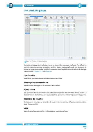 5 Résultats
© DLUBAL SOFTWARE 2017
57
5
5.6 Liste des pièces
Figure 5.7: Fenêtre 4.1 Liste des pièces
Cette dernière page de résultats présente un résumé des panneaux (surfaces). Par défaut, les
données ne concernent que les surfaces vérifiées. Si vous souhaitez afficher la liste des pièces de
toutes les surfaces du modèle, modifiez le paramètre dans l'onglet Résultats de la boîte de dialogue
Détails (voir le Chapitre 4.1.2, à la page 44).
Surface No.
La liste des pièces est classée selon les numéros de surface.
Description du matériau
Cette colonne renseigne sur les matériaux des surfaces.
Épaisseur t
Les épaisseurs des couches listées dans cette colonne peuvent être consultées dans la fenêtre 1.2
Caractéristiques des matériaux. Les couches dont les épaisseurs sont identiques sont regroupées.
Nombre de couches
Cette colonne renseigne sur le nombre de couches dont le matériau et l'épaisseur sont similaires
pour chaque surface.
Aire
L'aire de la surface des couches est donnée pour toutes les surfaces.
 