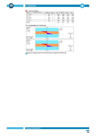6 Impression
© DLUBAL SOFTWARE 2017
62
6
Figure 6.5: Diagrammes de contrainte dans le rapport d'impression
 