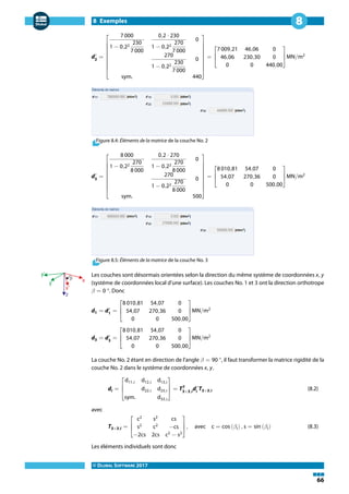 8 Exemples
© DLUBAL SOFTWARE 2017
66
8
d′
2
=
⎡
⎢
⎢
⎢
⎢
⎢
⎣
7 000
1 − 0,22
230
7 000
0,2 ⋅ 230
1 − 0,22
270
7 000
0
270
1 − 0,22
230
7 000
0
sym. 440
⎤
⎥
⎥
⎥
⎥
⎥
⎦
=
⎡
⎢
⎣
7 009,21 46,06 0
46,06 230,30 0
0 0 440,00
⎤
⎥
⎦
MN/m2
Figure 8.4: Éléments de la matrice de la couche No. 2
d′
3
=
⎡
⎢
⎢
⎢
⎢
⎢
⎣
8 000
1 − 0,22
270
8 000
0,2 ⋅ 270
1 − 0,22
270
8 000
0
270
1 − 0,22
270
8 000
0
sym. 500
⎤
⎥
⎥
⎥
⎥
⎥
⎦
=
⎡
⎢
⎣
8 010,81 54,07 0
54,07 270,36 0
0 0 500,00
⎤
⎥
⎦
MN/m2
Figure 8.5: Éléments de la matrice de la couche No. 3
Les couches sont désormais orientées selon la direction du même système de coordonnées x, y
(système de coordonnées local d'une surface). Les couches No. 1 et 3 ont la direction orthotrope
𝛽 = 0 °. Donc
d1 = d′
1
=
⎡
⎢
⎣
8 010,81 54,07 0
54,07 270,36 0
0 0 500,00
⎤
⎥
⎦
MN/m2
d3 = d′
3
=
⎡
⎢
⎣
8 010,81 54,07 0
54,07 270,36 0
0 0 500,00
⎤
⎥
⎦
MN/m2
La couche No. 2 étant en direction de l'angle 𝛽 = 90 °, il faut transformer la matrice rigidité de la
couche No. 2 dans le système de coordonnées x, y.
di =
⎡
⎢
⎣
d11,i d12,i d13,i
d22,i d23,i
sym. d33,i
⎤
⎥
⎦
= TT
3×3,i
d′
i
T3×3,i (8.2)
avec
T3×3,i =
⎡
⎢
⎣
c2
s2
cs
s2
c2
−cs
−2cs 2cs c2
− s2
⎤
⎥
⎦
, avec c = cos (𝛽i) , s = sin (𝛽i) (8.3)
Les éléments individuels sont donc
 