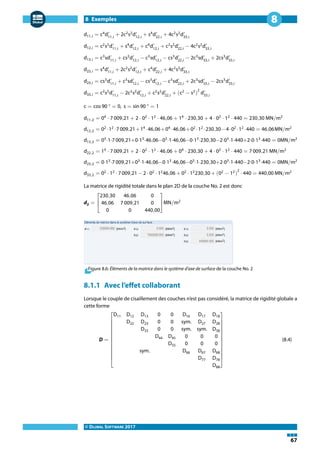 8 Exemples
© DLUBAL SOFTWARE 2017
67
8
d11,i = c4
d′
11,i
+ 2c2
s2
d′
12,i
+ s4
d′
22,i
+ 4c2
s2
d′
33,i
d12,i = c2
s2
d′
11,i
+ s4
d′
12,i
+ c4
d′
12,i
+ c2
s2
d′
22,i
− 4c2
s2
d′
33,i
d13,i = c3
sd′
11,i
+ cs3
d′
12,i
− c3
sd′
12,i
− cs3
d′
22,i
− 2c3
sd′
33,i
+ 2cs3
d′
33,i
d22,i = s4
d′
11,i
+ 2c2
s2
d′
12,i
+ c4
d′
22,i
+ 4c2
s2
d′
33,i
d23,i = cs3
d′
11,i
+ c3
sd′
12,i
− cs3
d′
12,i
− c3
sd′
22,i
+ 2c3
sd′
33,i
− 2cs3
d′
33,i
d33,i = c2
s2
d′
11,i
− 2c2
s2
d′
12,i
+ c2
s2
d′
22,i
+ (c2
− s2
)
2
d′
33,i
c = cos 90 ° = 0, s = sin 90 ° = 1
d11,2 = 04
⋅ 7 009,21 + 2 ⋅ 02
⋅ 12
⋅ 46,06 + 14
⋅ 230,30 + 4 ⋅ 02
⋅ 12
⋅ 440 = 230,30 MN/m2
d12,2 = 02
⋅12
⋅7 009,21+14
⋅46,06+04
⋅46,06+02
⋅12
⋅230,30−4⋅02
⋅12
⋅440 = 46,06MN/m2
d13,2 = 03
⋅1⋅7 009,21+0⋅13
⋅46,06−03
⋅1⋅46,06−0⋅13
⋅230,30−2⋅03
⋅1⋅440+2⋅0⋅13
⋅440 = 0MN/m2
d22,2 = 14
⋅ 7 009,21 + 2 ⋅ 02
⋅ 12
⋅ 46,06 + 04
⋅ 230,30 + 4 ⋅ 02
⋅ 12
⋅ 440 = 7 009,21 MN/m2
d23,2 = 0⋅13
⋅7 009,21+03
⋅1⋅46,06−0⋅13
⋅46,06−03
⋅1⋅230,30+2⋅03
⋅1⋅440−2⋅0⋅13
⋅440 = 0MN/m2
d33,2 = 02
⋅ 12
⋅ 7 009,21 − 2 ⋅ 02
⋅ 12
46,06 + 02
⋅ 12
230,30 + (02
− 12
)
2
⋅ 440 = 440,00 MN/m2
La matrice de rigidité totale dans le plan 2D de la couche No. 2 est donc
d2 =
⎡
⎢
⎣
230,30 46,06 0
46,06 7 009,21 0
0 0 440,00
⎤
⎥
⎦
MN/m2
Figure 8.6: Éléments de la matrice dans le système d'axe de surface de la couche No. 2
8.1.1 Avec l'effet collaborant
Lorsque le couple de cisaillement des couches n'est pas considéré, la matrice de rigidité globale a
cette forme
D =
⎡
⎢
⎢
⎢
⎢
⎢
⎢
⎢
⎢
⎣
D11 D12 D13 0 0 D16 D17 D18
D22 D23 0 0 sym. D27 D28
D33 0 0 sym. sym. D38
D44 D45 0 0 0
D55 0 0 0
sym. D66 D67 D68
D77 D78
D88
⎤
⎥
⎥
⎥
⎥
⎥
⎥
⎥
⎥
⎦
(8.4)
 