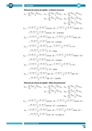 8 Exemples
© DLUBAL SOFTWARE 2017
68
8
Éléments de matrice de rigidité – en flexion et torsion
D11 =
n
∑
i=1
z3
max,i
− z3
min,i
3
d11,i D12 =
n
∑
i=1
z3
max,i
− z3
min,i
3
d12,i D13 =
n
∑
i=1
z3
max,i
− z3
min,i
3
d13,i
D22 =
n
∑
i=1
z3
max,i
− z3
min,i
3
d22,i D23 =
n
∑
i=1
z3
max,i
− z3
min,i
3
d23,i
D33 =
n
∑
i=1
z3
max,i
− z3
min,i
3
d33,i
D11 =
(−9 ⋅ 10−3)
3
− (−19 ⋅ 10−3)
3
3
8 010,81 ⋅ 103
+
(7 ⋅ 10−3)
3
− (−9 ⋅ 10−3)
3
3
230,30 ⋅ 103
+
+
(19 ⋅ 10−3)
3
− (7 ⋅ 10−3)
3
3
8 010,81 ⋅ 103
= 33,85 kNm
D12 =
(−9 ⋅ 10−3)
3
− (−19 ⋅ 10−3)
3
3
54,07 ⋅ 103
+
(7 ⋅ 10−3)
3
− (−9 ⋅ 10−3)
3
3
46,06 ⋅ 103
+
+
(19 ⋅ 10−3)
3
− (7 ⋅ 10−3)
3
3
54,07 ⋅ 103
= 0,24 kNm
D13 =
(−9 ⋅ 10−3)
3
− (−19 ⋅ 10−3)
3
3
0 ⋅ 103
+
(7 ⋅ 10−3)
3
− (−9 ⋅ 10−3)
3
3
0 ⋅ 103
+
+
(19 ⋅ 10−3)
3
− (7 ⋅ 10−3)
3
3
0 ⋅ 103
= 0 kNm
D22 =
(−9 ⋅ 10−3)
3
− (−19 ⋅ 10−3)
3
3
270,36 ⋅ 103
+
(7 ⋅ 10−3)
3
− (−9 ⋅ 10−3)
3
3
7 009,21 ⋅ 103
+
+
(19 ⋅ 10−3)
3
− (7 ⋅ 10−3)
3
3
270,36 ⋅ 103
= 3,64 kNm
D23 =
(−9 ⋅ 10−3)
3
− (−19 ⋅ 10−3)
3
3
0 ⋅ 103
+
(7 ⋅ 10−3)
3
− (−9 ⋅ 10−3)
3
3
0 ⋅ 103
+
+
(19 ⋅ 10−3)
3
− (7 ⋅ 10−3)
3
3
0 ⋅ 103
= 0 kNm
D33 =
(−9 ⋅ 10−3)
3
− (−19 ⋅ 10−3)
3
3
500 ⋅ 103
+
(7 ⋅ 10−3)
3
− (−9 ⋅ 10−3)
3
3
440 ⋅ 103
+
+
(19 ⋅ 10−3)
3
− (7 ⋅ 10−3)
3
3
500 ⋅ 103
= 2,26 kNm
Éléments de matrice de rigidité – Effets d'excentrement
D16 =
n
∑
i=1
z2
max,i
− z2
min,i
2
d11,i D17 =
n
∑
i=1
z2
max,i
− z2
min,i
2
d12,i D18 =
n
∑
i=1
z2
max,i
− z2
min,i
2
d13,i
D27 =
n
∑
i=1
z2
max,i
− z2
min,i
2
d22,i D28 =
n
∑
i=1
z2
max,i
− z2
min,i
2
d23,i
D38 =
n
∑
i=1
z2
max,i
− z2
min,i
2
d33,i
D16 =
(−9 ⋅ 10−3)
2
− (−19 ⋅ 10−3)
2
2
8 010,81 ⋅ 103
+
(7 ⋅ 10−3)
2
− (−9 ⋅ 10−3)
2
2
230,30 ⋅ 103
+
+
(19 ⋅ 10−3)
2
− (7 ⋅ 10−3)
2
2
8 010,81 ⋅ 103
= 124,49 kNm/m
D17 =
(−9 ⋅ 10−3)
2
− (−19 ⋅ 10−3)
2
2
54,07 ⋅ 103
+
(7 ⋅ 10−3)
2
− (−9 ⋅ 10−3)
2
2
46,06 ⋅ 103
+
+
(19 ⋅ 10−3)
2
− (7 ⋅ 10−3)
2
2
54,07 ⋅ 103
= 0,13 kNm/m
 