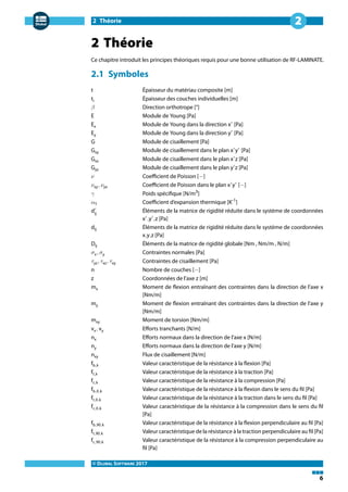 2 Théorie
© DLUBAL SOFTWARE 2017
6
2
2 Théorie
Ce chapitre introduit les principes théoriques requis pour une bonne utilisation de RF-LAMINATE.
2.1 Symboles
t Épaisseur du matériau composite [m]
ti Épaisseur des couches individuelles [m]
𝛽 Direction orthotrope [°]
E Module de Young [Pa]
Ex Module de Young dans la direction x′
[Pa]
Ey Module de Young dans la direction y′
[Pa]
G Module de cisaillement [Pa]
Gxy Module de cisaillement dans le plan x′
y′
[Pa]
Gxz Module de cisaillement dans le plan x′
z [Pa]
Gyz Module de cisaillement dans le plan y′z [Pa]
𝜈 Coefficient de Poisson [−]
𝜈xy, 𝜈yx Coefficient de Poisson dans le plan x′
y′
[−]
𝛾 Poids spécifique [N/m3
]
𝛼T Coefficient d'expansion thermique [K-1
]
d′
ij
Éléments de la matrice de rigidité réduite dans le système de coordonnées
x′
,y′
,z [Pa]
dij Éléments de la matrice de rigidité réduite dans le système de coordonnées
x,y,z [Pa]
Dij Éléments de la matrice de rigidité globale [Nm , Nm/m , N/m]
𝜎x, 𝜎y Contraintes normales [Pa]
𝜏yz, 𝜏xz, 𝜏xy Contraintes de cisaillement [Pa]
n Nombre de couches [−]
z Coordonnées de l'axe z [m]
mx Moment de flexion entraînant des contraintes dans la direction de l'axe x
[Nm/m]
my Moment de flexion entraînant des contraintes dans la direction de l'axe y
[Nm/m]
mxy Moment de torsion [Nm/m]
vx, vy Efforts tranchants [N/m]
nx Efforts normaux dans la direction de l'axe x [N/m]
ny Efforts normaux dans la direction de l'axe y [N/m]
nxy Flux de cisaillement [N/m]
fb,k Valeur caractéristique de la résistance à la flexion [Pa]
ft,k Valeur caractéristique de la résistance à la traction [Pa]
fc,k Valeur caractéristique de la résistance à la compression [Pa]
fb,0,k Valeur caractéristique de la résistance à la flexion dans le sens du fil [Pa]
ft,0,k Valeur caractéristique de la résistance à la traction dans le sens du fil [Pa]
fc,0,k Valeur caractéristique de la résistance à la compression dans le sens du fil
[Pa]
fb,90,k Valeur caractéristique de la résistance à la flexion perpendiculaire au fil [Pa]
ft,90,k Valeur caractéristique de la résistance à la traction perpendiculaire au fil [Pa]
fc,90,k Valeur caractéristique de la résistance à la compression perpendiculaire au
fil [Pa]
 