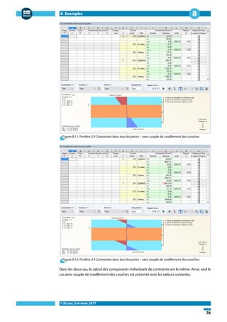 8 Exemples
© DLUBAL SOFTWARE 2017
76
8
Figure 8.11: Fenêtre 2.4 Contraintes dans tous les points – avec couple de cisaillement des couches
Figure 8.12: Fenêtre 2.4 Contraintes dans tous les points – sans couple de cisaillement des couches
Dans les deux cas, le calcul des composants individuels de contrainte est le même. Ainsi, seul le
cas avec couple de cisaillement des couches est présenté avec les valeurs suivantes.
 