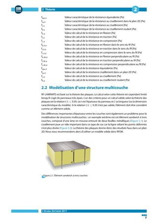 2 Théorie
© DLUBAL SOFTWARE 2017
7
2
feqv,k Valeur caractéristique de la résistance équivalente [Pa]
fxy,k Valeur caractéristique de la résistance au cisaillement dans le plan 2D [Pa]
fv,k Valeur caractéristique de la résistance au cisaillement [Pa]
fR,k Valeur caractéristique de la résistance au cisaillement roulant [Pa]
fb,d Valeur de calcul de la résistance en flexion [Pa]
ft,d Valeur de calcul de la résistance en traction [Pa]
fc,d Valeur de calcul de la résistance en compression [Pa]
fb,0,d Valeur de calcul de la résistance en flexion dans le sens du fil [Pa]
ft,0,d Valeur de calcul de la résistance en traction dans le sens du fil [Pa]
fc,0,d Valeur de calcul de la résistance en compression dans le sens du fil [Pa]
fb,90,d Valeur de calcul de la résistance en flexion perpendiculaire au fil [Pa]
ft,90,d Valeur de calcul de la résistance en traction perpendiculaire au fil [Pa]
fc,90,d Valeur de calcul de la résistance en compression perpendiculaire au fil [Pa]
feqv,d Valeur de calcul de la résistance équivalente [Pa]
fxy,d Valeur de calcul de la résistance cisaillement dans un plan 2D [Pa]
fv,d Valeur de calcul de la résistance au cisaillement [Pa]
fR,d Valeur de calcul de la résistance au cisaillement roulant [Pa]
2.2 Modélisation d'une structure multicouche
RF-LAMINATE est basé sur la théorie des plaques. Le calcul selon cette théorie est cependant limité
lorsqu'il s'agit de panneaux très épais. L'un des critères pour un calcul valide selon la théorie des
plaques est la relation t/L ≤ 0,05, où t est l'épaisseur du panneau et L sa longueur (ou la dimension
caractéristique du modèle). Si la relation t/L ≤ 0,05 n'est pas valide, l'élément doit être considéré
comme un élément solide.
Des différences importantes d'épaisseur entre les couches sont également un problème pour la
modélisation de structures multicouches : un exemple extrême est cet élément sandwich à trois
couches, composé d'une âme en mousse entouré de deux feuilles métalliques (Figure 2.1). Le
cisaillement joue un rôle important dans ce type de cas car la ligne reliant les points déformés
n'est plus droite (Figure 2.2). La théorie des plaques donne donc des résultats faux dans un plan
2D. Nous vous recommandons alors d'utiliser un modèle solide dans RFEM.
Figure 2.1: Élément sandwich à trois couches
 