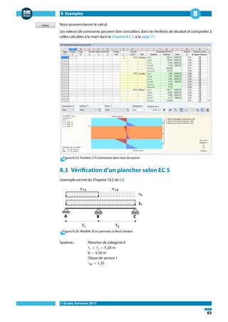 8 Exemples
© DLUBAL SOFTWARE 2017
83
8
Nous pouvons lancer le calcul.
Les valeurs de contrainte peuvent être consultées dans les fenêtres de résultat et comparées à
celles calculées à la main dans le Chapitre 8.2.1, à la page 77.
Figure 8.23: Fenêtre 2.4 Contraintes dans tous les points
8.3 Vérification d'un plancher selon EC 5
L'exemple est tiré du Chapitre 10.2 de [5].
Figure 8.24: Modèle d'un panneau à deux travées
Système : Plancher de catégorie A
ℓ1 = ℓ2 = 5,20 m
b = 3,50 m
Classe de service 1
𝛾M = 1,25
 