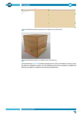 8 Exemples
© DLUBAL SOFTWARE 2017
93
8
Figure 8.39: Efforts tranchants importants sur les appuis d'une surface étroite
Figure 8.40: Rupture des fibres en cisaillement dans la direction Gxz
Comme illustré par Figure 8.40, les fibres opposées d'une couche ont tendance à rompre à cause
des effets du cisaillement roulant. C'est un problème qui peut être considéré en modifiant les
éléments de rigidité en cisaillement mentionnés précédemment.
 