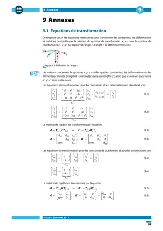 9 Annexes
© DLUBAL SOFTWARE 2017
94
9
9 Annexes
9.1 Équations de transformation
Ce chapitre décrit les équations nécessaires pour transformer les contraintes, les déformations
et matrices de rigidité par la rotation du système de coordonnées x, y, z vers le système de
coordonnées x′
, y′
, z′
par rapport à l'angle 𝛽. L'angle 𝛽 se définit comme ceci :
Figure 9.1: Définition de l'angle 𝛽
Les valeurs concernant le système x, y, z – telles que les contraintes, les déformations ou les
éléments de matrice de rigidité – sont notées sans apostrophe (′
), alors que les valeurs du système
x′
, y′
, z′
sont notées avec.
Les équations de transformation pour les contraintes et les déformations en plan droit sont
⎡
⎢
⎢
⎣
𝜎′
x
𝜎′
y
𝜏 ′
xy
⎤
⎥
⎥
⎦
=
⎡
⎢
⎣
c2
s2
2cs
s2
c2
−2cs
−cs cs c2
− s2
⎤
⎥
⎦⏟⏟⏟⏟⏟⏟⏟⏟⏟
T−T
3×3
⎡
⎢
⎣
𝜎x
𝜎y
𝜏xy
⎤
⎥
⎦
, [
𝜎b+t/c,0
𝜎b+t/c,90
] ≡ [
𝜎′
x
𝜎′
y
] (9.1)
⎡
⎢
⎢
⎣
𝜀′
x
𝜀′
y
𝛾′
xy
⎤
⎥
⎥
⎦
=
⎡
⎢
⎣
c2
s2
cs
s2
c2
−cs
−2cs 2cs c2
− s2
⎤
⎥
⎦⏟⏟⏟⏟⏟⏟⏟⏟⏟
T3×3
⎡
⎢
⎣
𝜀x
𝜀y
𝛾xy
⎤
⎥
⎦
(9.2)
La matrice de rigidité est transformée par l'équation
d = TT
3×3
d′
T3×3 ⇔ d′
= T−T
3×3
dT−1
3×3
(9.3)
d =
⎡
⎢
⎣
d11 d12 d13
d22 d23
sym. d33
⎤
⎥
⎦
, d′
=
⎡
⎢
⎣
d′
11
d′
12
0
d′
22
0
sym. d′
33
⎤
⎥
⎦
(9.4)
Les équations de transformation pour les contraintes de cisaillement et pour les déformations sont
[
𝜏 ′
xz
𝜏 ′
yz
] = [
c s
−s c
]
⏟
T2×2
[
𝜏xz
𝜏yz
], [
𝜏d
𝜏R
] ≡ [
𝜏 ′
xz
𝜏 ′
yz
] (9.5)
[
𝛾′
xz
𝛾′
yz
] = [
c s
−s c
]
⏟
T2×2
[
𝛾xz
𝛾yz
] (9.6)
La matrice de rigidité est transformée par l'équation
G = TT
2×2
G′
T2×2 ⇔ G′
= T2×2GTT
2×2
(9.7)
G = [
G11 G12
sym. G22
], G′
= [
G′
11
0
0 G22
′] = [
Gxz 0
0 Gyz
] (9.8)
 