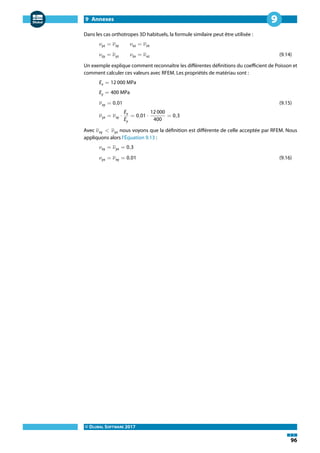 9 Annexes
© DLUBAL SOFTWARE 2017
96
9
Dans les cas orthotropes 3D habituels, la formule similaire peut être utilisée :
𝜈yz = 𝜈zy 𝜈xz = 𝜈zx
𝜈zy = 𝜈yz 𝜈zx = 𝜈xz (9.14)
Un exemple explique comment reconnaître les différentes définitions du coefficient de Poisson et
comment calculer ces valeurs avec RFEM. Les propriétés de matériau sont :
Ex = 12 000 MPa
Ey = 400 MPa
𝜈xy = 0,01 (9.15)
𝜈yx = 𝜈xy ⋅
Ex
Ey
= 0,01 ⋅
12 000
400
= 0,3
Avec 𝜈xy < 𝜈yx nous voyons que la définition est différente de celle acceptée par RFEM. Nous
appliquons alors l'Équation 9.13 :
𝜈xy = 𝜈yx = 0,3
𝜈yx = 𝜈xy = 0,01 (9.16)
 