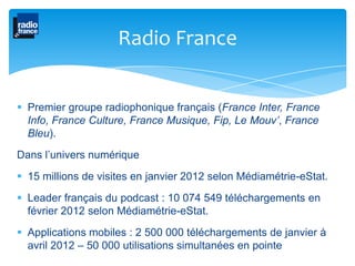 Radio France


 Premier groupe radiophonique français (France Inter, France
  Info, France Culture, France Musique, Fip, ...