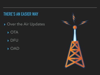 THERE’S AN EASIER WAY
▸ Over the Air Updates
▸ OTA
▸ DFU
▸ OAD
 