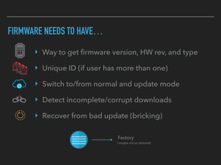 FIRMWARE NEEDS TO HAVE…
‣ Way to get ﬁrmware version, HW rev, and type
‣ Unique ID (if user has more than one)
‣ Switch to/from normal and update mode
‣ Detect incomplete/corrupt downloads
‣ Recover from bad update (bricking)
Factory  
(maybe not so optional)
 