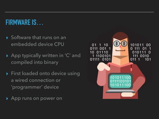 FIRMWARE IS…
▸ Software that runs on an
embedded device CPU
▸ App typically written in ‘C’ and
compiled into binary
▸ First loaded onto device using
a wired connection or
‘programmer’ device
▸ App runs on power on
 