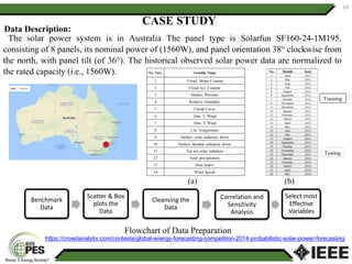 Data Description:
14
The solar power system is in Australia The panel type is Solarfun SF160-24-1M195,
consisting of 8 panels, its nominal power of (1560W), and panel orientation 38° clockwise from
the north, with panel tilt (of 36°). The historical observed solar power data are normalized to
the rated capacity (i.e., 1560W).
https://crowdanalytix.com/contests/global-energy-forecasting-competition-2014-probabilistic-solar-power-forecasting
Benchmark
Data
Scatter & Box
plots the
Data
Cleansing the
Data
Correlation and
Sensitivity
Analysis
Select most
Effective
Variables
Flowchart of Data Preparation
CASE STUDY
Training
Testing
 