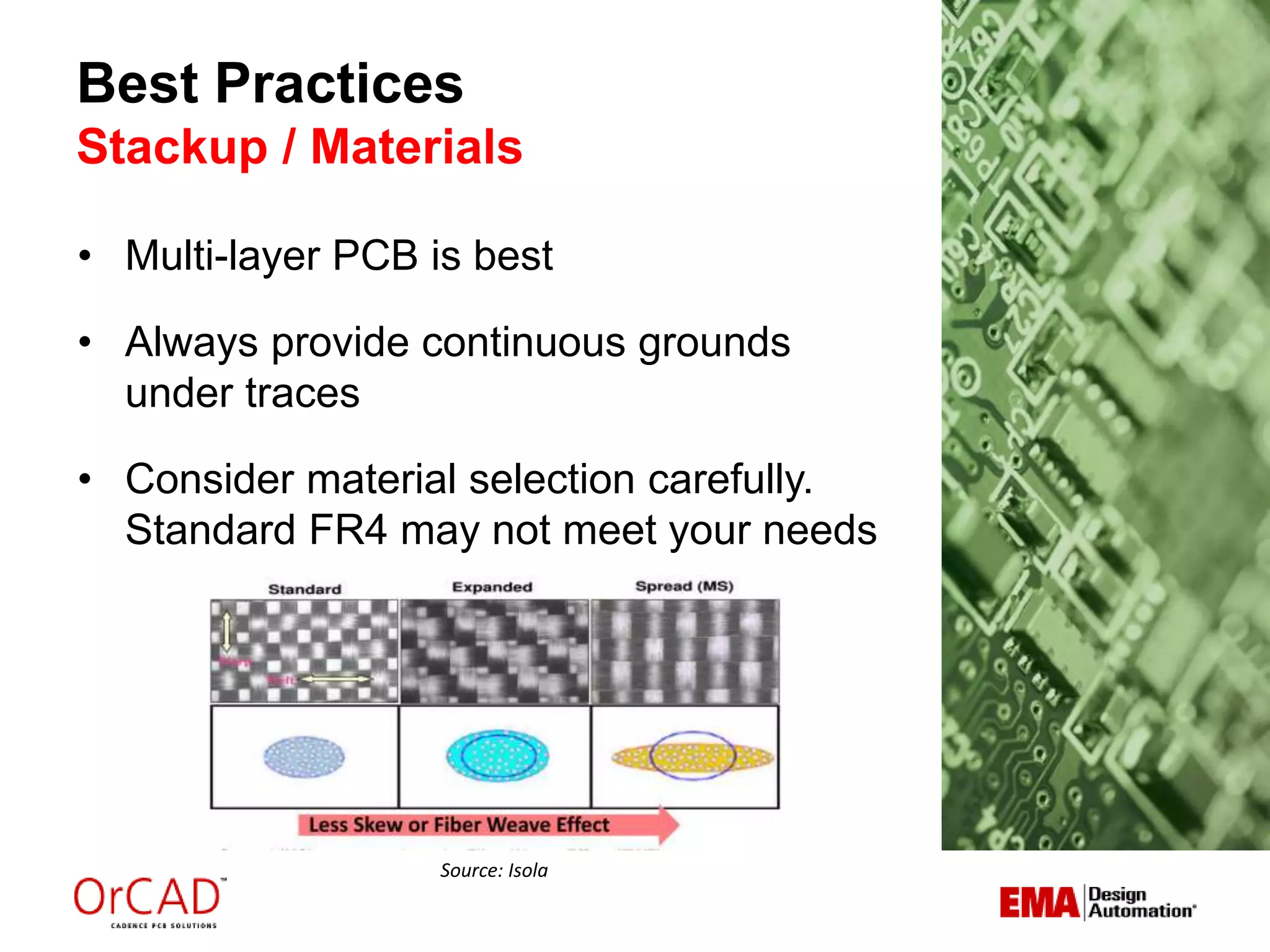 Best Practices
Stackup / Materials
• Multi-layer PCB is best
• Always provide continuous grounds
under traces
• Consider material selection carefully.
Standard FR4 may not meet your needs
Source: Isola
 