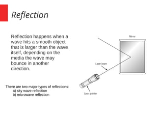 Reflection
Reflection happens when a
wave hits a smooth object
that is larger than the wave
itself, depending on the
media the wave may
bounce in another
direction.
There are two major types of reflections:
a) sky wave reflection
b) microwave reflection
 