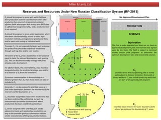 Miller & Lents, Ltd.
Reserves and Resources Under New Russian Classification System (RF-2013)
No Approved Development Plan
RESERVES
Exploration
The field is under appraisal and does not yet have an
approved development plan and reserves base agreed
upon by the State. The field is subject to technical
studies and/or pilot programs to determine the
optimum development plan and recoverable volumes.
C1
Undrilled areas directly offsetting pilot or tested
wells subject to distance limitations from pilot or
tested wellbore. C1 may include producing wells that
are part of an approved pilot program.
C2
Undrilled areas between the outer boundary of the
oil and gas zone and the boundaries of C1 areas.
PRODUCTION
C1 should be assigned to areas with wells that have
been production tested in cased-hole or where pilot
production has occurred. An exception exists for
offshore fields where open-hole testing with MDT data
is sufficient for assignment of C1, and a production test
is not required.
C2 should be assigned to areas under exploration which
have been substantiated by seismic or other high-
resolution methods, geological and geophysical data,
and/or open-hole testing of individual wells.
C1
C22L
To assign C1, it is not required that every well be tested,
but productivity should be confidently established
through well log data and/or core studies.
The extent of the C1 area is established by the distance
equal to twice the planned development well spacing
(2L). This can be determined by analogy with fields
already under development.
For offshore fields, the extent of the C1 area should be
designated within the predicted drainage area and/or
at a distance of 2L from the tested well.
If pressure communication is demonstrated at a
distance greater than 2L, then those areas can also be
included in C1.
C2
2L
C1
Generally, C2 can be assigned in undrilled areas of a
field under exploration, between the boundaries of the
reservoir and the boundaries of C1.
C2 should be assigned to areas where productivity has
not been confirmed by well testing, but well log
characteristics are similar to those wells where
productivity has been confidently established.
C2 can be assigned within undrilled fault blocks
adjacent to blocks with established productivity, so
long as the available geologic information indicate
similar characteristics of the productive formations.
L = Development Well Spacing
Tested Well
Untested Well
 