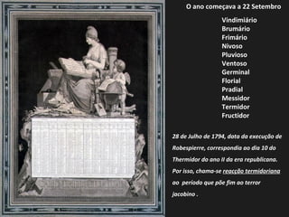 Vindimiário  Brumário Frimário Nivoso  Pluvioso Ventoso Germinal Florial Pradial  Messidor Termidor Fructidor O ano começava a 22 Setembro 28 de Julho de 1794, data da execução de Robespierre, correspondia ao dia 10 do Thermidor do ano II da era republicana. Por isso, chama-se  reacção termidoriana  ao  período que põe fim ao terror jacobino . 