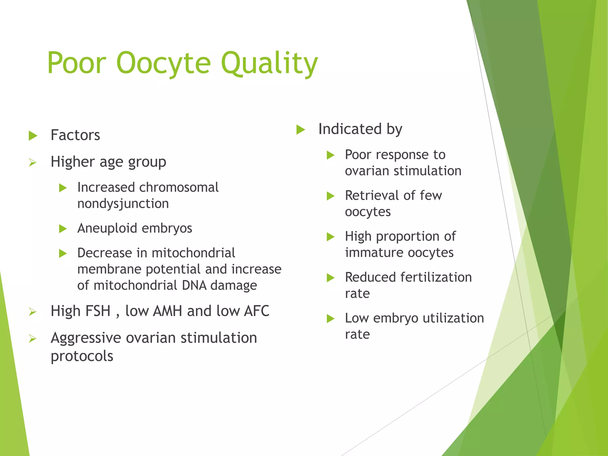 Poor Oocyte Quality
 Factors
 Higher age group
 Increased chromosomal
nondysjunction
 Aneuploid embryos
 Decrease in mitochondrial
membrane potential and increase
of mitochondrial DNA damage
 High FSH , low AMH and low AFC
 Aggressive ovarian stimulation
protocols
 Indicated by
 Poor response to
ovarian stimulation
 Retrieval of few
oocytes
 High proportion of
immature oocytes
 Reduced fertilization
rate
 Low embryo utilization
rate
 