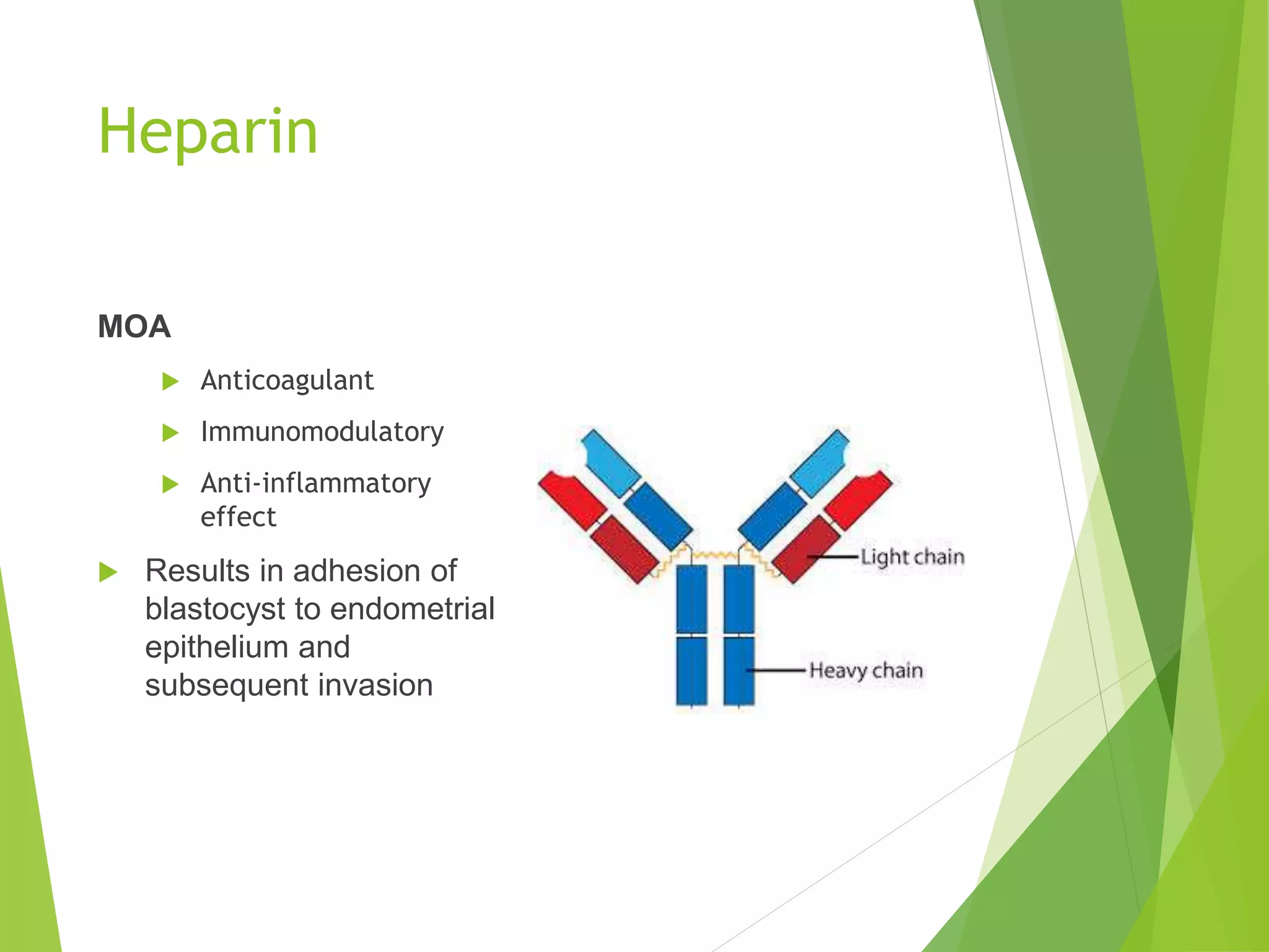 Heparin
MOA
 Anticoagulant
 Immunomodulatory
 Anti-inflammatory
effect
 Results in adhesion of
blastocyst to endometrial
epithelium and
subsequent invasion
 