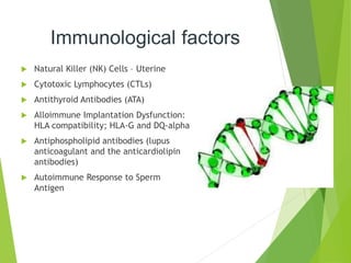 Immunological factors
 Natural Killer (NK) Cells – Uterine
 Cytotoxic Lymphocytes (CTLs)
 Antithyroid Antibodies (ATA)
 Alloimmune Implantation Dysfunction:
HLA compatibility; HLA‐G and DQ‐alpha
 Antiphospholipid antibodies (lupus
anticoagulant and the anticardiolipin
antibodies)
 Autoimmune Response to Sperm
Antigen
 
