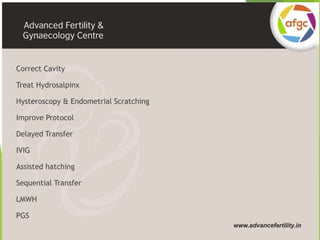 Correct Cavity
Treat Hydrosalpinx
Hysteroscopy & Endometrial Scratching
Improve Protocol
Delayed Transfer
IVIG
Assisted hatching
Sequential Transfer
LMWH
PGS
 