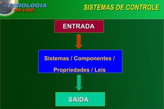 SISTEMAS DE CONTROLE   Sistemas / Componentes /  Propriedades / Leis   ENTRADA SAÍDA 