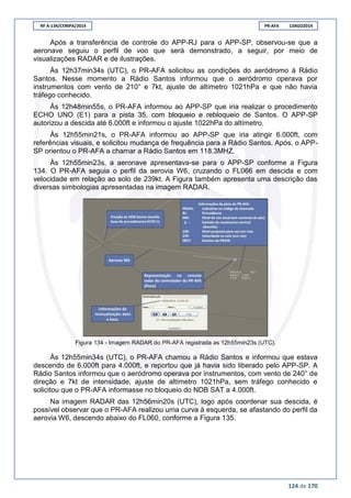 RF A-134/CENIPA/2014 PR-AFA 13AGO2014
124 de 170
Após a transferência de controle do APP-RJ para o APP-SP, observou-se que a
aeronave seguiu o perfil de voo que será demonstrado, a seguir, por meio de
visualizações RADAR e de ilustrações.
Às 12h37min34s (UTC), o PR-AFA solicitou as condições do aeródromo à Rádio
Santos. Nesse momento a Rádio Santos informou que o aeródromo operava por
instrumentos com vento de 210° e 7kt, ajuste de altímetro 1021hPa e que não havia
tráfego conhecido.
Às 12h48min55s, o PR-AFA informou ao APP-SP que iria realizar o procedimento
ECHO UNO (E1) para a pista 35, com bloqueio e rebloqueio de Santos. O APP-SP
autorizou a descida até 6.000ft e informou o ajuste 1022hPa do altímetro.
Às 12h55min21s, o PR-AFA informou ao APP-SP que iria atingir 6.000ft, com
referências visuais, e solicitou mudança de frequência para a Rádio Santos. Após, o APP-
SP orientou o PR-AFA a chamar a Rádio Santos em 118.3MHZ.
Às 12h55min23s, a aeronave apresentava-se para o APP-SP conforme a Figura
134. O PR-AFA seguia o perfil da aerovia W6, cruzando o FL066 em descida e com
velocidade em relação ao solo de 239kt. A Figura também apresenta uma descrição das
diversas simbologias apresentadas na imagem RADAR.
Figura 134 - Imagem RADAR do PR-AFA registrada as 12h55min23s (UTC).
Às 12h55min34s (UTC), o PR-AFA chamou a Rádio Santos e informou que estava
descendo de 6.000ft para 4.000ft, e reportou que já havia sido liberado pelo APP-SP. A
Rádio Santos informou que o aeródromo operava por instrumentos, com vento de 240° de
direção e 7kt de intensidade, ajuste de altímetro 1021hPa, sem tráfego conhecido e
solicitou que o PR-AFA informasse no bloqueio do NDB SAT a 4.000ft.
Na imagem RADAR das 12h56min20s (UTC), logo após coordenar sua descida, é
possível observar que o PR-AFA realizou uma curva à esquerda, se afastando do perfil da
aerovia W6, descendo abaixo do FL060, conforme a Figura 135.
 