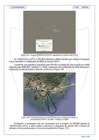 RF A-134/CENIPA/2014 PR-AFA 13AGO2014
125 de 170
Figura 135 - Imagem RADAR do PR-AFA, registrada às 12h56min20s (UTC).
Às 12h57min37s (UTC), o PR-AFA informou à Rádio Santos que estava no bloqueio
e que reportaria no rebloqueio do NDB de Santos (SAT).
O perfil de voo previsto e reportado pelo PR-AFA consistia de uma entrada em órbita
balizada pelo NDB SAT, nivelado a 4.000ft, realizando dois sobrevoos do NDB (bloqueio e
rebloqueio) antes de iniciar a descida, conforme a Figura 136.
Figura 136 - Perfil esperado de voo do PR-AFA para a entrada em órbita no
procedimento ECHO 1 de SBST, nivelado a 4.000ft.
Entretanto, a mensagem não era condizente com a imagem do RADAR gerada às
12h57min40s (UTC), a qual mostra a aeronave à esquerda da aerovia W6 e abaixo da
altitude mínima prevista para o início do procedimento (Figura 137).
 