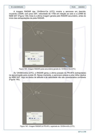 RF A-134/CENIPA/2014 PR-AFA 13AGO2014
127 de 170
A imagem RADAR das 12h59min13s (UTC) mostra a aeronave em descida,
cruzando 2.600ft, com proa 330º, velocidade de 175kt em relação ao solo e a 2,5NM do
NDB SAT (Figura 139). Esta é a última imagem gerada pelo RADAR secundário, antes do
início das extrapolações da pista RADAR.
Figura 139 - Imagem RADAR (pista secundária) gerada às 12h59min13s (UTC).
Às 12h59min43s (UTC), o RADAR gerou a última posição do PR-AFA (extrapolada)
na aproximação para a pista 35. Nesse momento, a aeronave estava a uma milha náutica
do NDB SAT. Aqui os dados de altitude e de velocidade não são considerados confiáveis
(Figura 140).
Figura 140 - Imagem RADAR do PR-AFA, registrada às 12h59min43s (UTC).
 