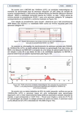 RF A-134/CENIPA/2014 PR-AFA 13AGO2014
129 de 170
De acordo com o METAR das 13h00min (UTC), as condições meteorológicas no
momento da aproximação final da aeronave indicavam um teto (base da camada de
nuvens) correspondente a 100ft acima da Altitude Mínima de Descida (Minimum Descent
Altitude - MDA) e visibilidade horizontal máxima de 3.000m, ou seja, 1.400m acima da
mínima prevista no procedimento ECHO 1 para uma aeronave categoria “B” (categoria
correspondente ao CE 560XLS+), conforme mostrado na Figura 143.
Com relação ao procedimento “para circular”, observa-se que o teto encontrava-se
300ft abaixo dos mínimos e a visibilidade 600m acima da mínima requerida para uma
aeronave categoria “B”.
Figura 143 - Quadro demonstrativo dos limites mínimos de teto e de visibilidade para a
execução do procedimento ECHO 1 em SBST.
Ao associar as informações de posicionamento da aeronave geradas pelo RADAR,
às 12h59min13s (UTC), ao perfil vertical do terreno na aproximação final; aos limites de
MDA e de bloqueio do NDB SAT; à projeção de uma rampa de aproximação final de 3,5º
em relação à pista 35 e aos dados de teto e de visibilidade reportados no METAR, é
possível determinar um cenário representado pela Figura 144.
Figura 144 - Perfil vertical das condições meteorológicas; das restrições do procedimento
ECHO 1, e do posicionamento da aeronave registrada pelo RADAR às 12h59min13s
(UTC) (fora de escala).
De acordo com os dados extraídos da DCU do motor esquerdo, verificou-se que às
13h00min35s (UTC) a aeronave voava em uma configuração para aproximação
(approach), com o motor desenvolvendo baixa potência associada à posição reduzida do
manete, o qual correspondia a 7,233º (TLA – Thrust Lever Angle) e, cerca de 27,7% de
N1 (porcentagem de rotação no estágio primário da turbina do motor). A aeronave voava
a uma altitude de 527,31ft e velocidade de 144,438kt (Figura 145).
 