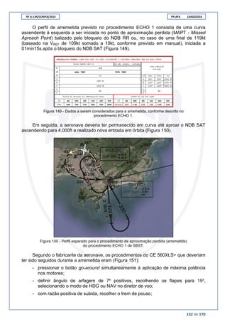 RF A-134/CENIPA/2014 PR-AFA 13AGO2014
132 de 170
O perfil de arremetida previsto no procedimento ECHO 1 consistia de uma curva
ascendente à esquerda a ser iniciada no ponto de aproximação perdida (MAPT - Missed
Aproach Point) balizado pelo bloqueio do NDB RR ou, no caso de uma final de 119kt
(baseado na VREF de 109kt somado a 10kt, conforme previsto em manual), iniciada a
01min15s após o bloqueio do NDB SAT (Figura 149).
Figura 149 - Dados a serem considerados para a arremetida, conforme descrito no
procedimento ECHO 1.
Em seguida, a aeronave deveria ter permanecido em curva até aproar o NDB SAT
ascendendo para 4.000ft e realizado nova entrada em órbita (Figura 150).
Figura 150 - Perfil esperado para o procedimento de aproximação perdida (arremetida)
do procedimento ECHO 1 de SBST.
Segundo o fabricante da aeronave, os procedimentos do CE 560XLS+ que deveriam
ter sido seguidos durante a arremetida eram (Figura 151):
- pressionar o botão go-around simultaneamente à aplicação de máxima potência
nos motores;
- definir ângulo de arfagem de 7º positivos, recolhendo os flapes para 15º,
selecionando o modo de HDG ou NAV no diretor de voo;
- com razão positiva de subida, recolher o trem de pouso;
 