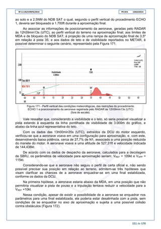 RF A-134/CENIPA/2014 PR-AFA 13AGO2014
151 de 170
ao solo e a 2,5NM do NDB SAT o qual, segundo o perfil vertical do procedimento ECHO
1, deveria ser bloqueado a 1.700ft durante a aproximação final.
Ao associar as informações de posicionamento da aeronave, geradas pelo RADAR
às 12h59min13s (UTC), ao perfil vertical do terreno na aproximação final; aos limites de
MDA e de bloqueio do NDB SAT; à projeção de uma rampa de aproximação final de 3,5º
em relação à pista 35; e aos dados de teto e de visibilidade reportados no METAR, é
possível determinar o seguinte cenário, representado pela Figura 171.
Figura 171 - Perfil vertical das condições meteorológicas, das restrições do procedimento
ECHO 1 e posicionamento da aeronave registrada pelo RADAR às 12h59min13s (UTC)
(fora de escala).
Vale ressaltar que, considerando a visibilidade e o teto, só seria possível visualizar a
pista estando à esquerda da linha pontilhada de visibilidade de 3.000m do gráfico, e
abaixo da linha azul representativa do teto.
Com os dados das 13h00min35s (UTC), extraídos da DCU do motor esquerdo,
verificou-se que a aeronave voava em uma configuração para aproximação, e, com este,
desenvolvendo baixa potência, cerca de 27,7% de N1, associado a uma posição reduzida
do manete do motor. A aeronave voava a uma altitude de 527,31ft e velocidade indicada
de 144,438kt.
De acordo com os dados de despacho da aeronave, calculados para a decolagem
de SBRJ, os parâmetros de velocidade para aproximação seriam: VREF = 109kt e VAPP =
115kt.
Considerando-se que a aeronave não seguiu o perfil da carta oficial e, não sendo
possível precisar sua posição em relação ao terreno, admitem-se três hipóteses que
visam clarificar as chances de a aeronave enquadrar-se em uma final estabilizada,
conforme os dados da DCU.
Na primeira hipótese, a aeronave estaria abaixo da MDA, em uma posição que não
permitiria visualizar a pista de pouso e a tripulação tentava reduzir a velocidade para a
VREF +10kt.
Nessa condição, apesar de existir a possibilidade de a aeronave se enquadrar nos
parâmetros para uma final estabilizada, ela poderia estar desalinhada com a pista, sem
condições de se enquadrar no eixo de aproximação e sujeita a uma possível colisão
contra obstáculos (Figura 172).
 