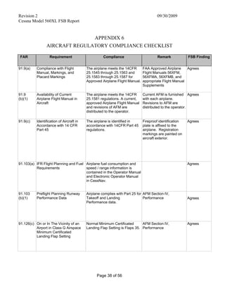 Revision 2 09/30/2009
Cessna Model 560XL FSB Report
Page 38 of 56
APPENDIX 6
AIRCRAFT REGULATORY COMPLIANCE CHECKLIST
FAR Requirement Compliance Remark FSB Finding
91.9(a) Compliance with Flight
Manual, Markings, and
Placard Markings
The airplane meets the 14CFR
25.1545 through 25.1563 and
25.1583 through 25.1587 for
Approved Airplane Flight Manual.
FAA Approved Airplane
Flight Manuals 56XFM,
56XFMA, 56XFMB, and
appropriate Flight Manual
Supplements
Agrees
91.9
(b)(1)
Availability of Current
Airplane Flight Manual in
Aircraft
The airplane meets the 14CFR
25.1581 regulations. A current,
approved Airplane Flight Manual
and revisions of AFM are
distributed to the operator.
Current AFM is furnished
with each airplane.
Revisions to AFM are
distributed to the operator.
Agrees
91.9(c) Identification of Aircraft in
Accordance with 14 CFR
Part 45
The airplane is identified in
accordance with 14CFR Part 45
regulations.
Fireproof identification
plate is affixed to the
airplane. Registration
markings are painted on
aircraft exterior.
Agrees
91.103(a) IFR Flight Planning and Fuel
Requirements
Airplane fuel consumption and
speed / range information is
contained in the Operator Manual
and Electronic Operator Manual
in CessNav.
Agrees
91.103
(b)(1)
Preflight Planning Runway
Performance Data
Airplane complies with Part 25 for
Takeoff and Landing
Performance data.
AFM Section IV,
Performance Agrees
91.126(c) On or In The Vicinity of an
Airport in Class G Airspace
Minimum Certificated
Landing Flap Setting
Normal Minimum Certificated
Landing Flap Setting is Flaps 35.
AFM Section IV,
Performance
Agrees
 