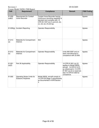 Revision 2 09/30/2009
Cessna Model 560XL FSB Report
Page 46 of 56
FAR Requirement Compliance Remark FSB Finding
91.609
(e)&(f)
Requirement for Cockpit
Voice Recorder
Cockpit Voice Recorder having
continuous recording capability is
standard and complies with 14
CFR 25.1457 (a) (1) and (2), (b),
(c), (d), (e), (f) and (g).
Agrees
91.609(g) Accident Reporting Operator Responsibility Agrees
91.613
(a)
Materials for Compartment
Interiors
N/A Agrees
91.613
(b)
Materials for Compartment
Interiors
Operator Responsibility Units 560-5587 and on
were manufactured in
compliance with 25.856.
Agrees
91.801
(a)(2)
Part 36 Applicability Operator Responsibility 14 CFR 91.801 (a) (2)
applies to Model 560XL
aircraft. 14 CFR 91.813
as referenced in 14 CFR
91.801 (a) (2) is reserved.
See 14 CFR 91.805 for
compliance.
Agrees
91.805 Operating Noise Limits for
Subsonic Airplanes
Model 560XL aircraft comply to
14 CFR 36 Stage 3 requirements
as documented in AFM Section
4.
Agrees
 