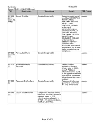Revision 2 09/30/2009
Cessna Model 560XL FSB Report
Page 47 of 56
FAR Requirement Compliance Remark FSB Finding
91.1033
(a)(1),
(a)(2), (b),
and (c)
Cockpit Checklist Operator Responsibility Cessna provided normal
checklists 56XCLNP (560-
5001 thru 5500),
56XCLANP (560-5501
thru 6000) and
56XCLBNP (560-6001
and on) and
abnormal/emergency
checklists 56XCLEAP
(560-5001 thru 5500),
56XCLAEAP (560-5501
thru 6000) and
56XCLBEAP (560-6001
and on) and any
additional information
contained in the
appropriate flight manual
supplements can be used
by the operator to show
compliance.
Agrees
91.1033
(a)(3) and
(a)(4)
Aeronautical Charts Operator Responsibility Agrees
91.1035
(e)
Automated Briefing
Recording
Operator Responsibility Several optional
installations for cabin
briefers exist for 560XL
aircraft. Additional
information can be found
in the appropriate airplane
flight manual supplement
if any of these options are
installed.
Agrees
91.1035
(f)
Passenger Briefing Cards Operator Responsibility Passenger briefing card
guidance is contained in
the body of this report.
Agrees
91.1045
(b)(1)
Cockpit Voice Recorder Cockpit Voice Recorder having
continuous recording capability is
standard, meets 14 CFR
135.151, and complies with 14
CFR 25.1457 (a) (1) and (2), (b),
(c), (d), (e), (f) and (g).
Agrees
 