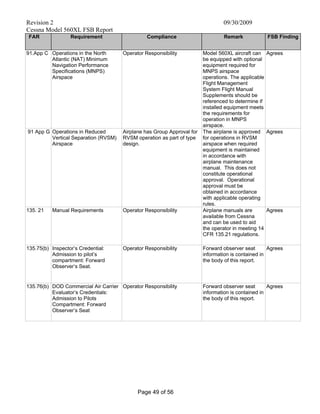 Revision 2 09/30/2009
Cessna Model 560XL FSB Report
Page 49 of 56
FAR Requirement Compliance Remark FSB Finding
91.App C Operations in the North
Atlantic (NAT) Minimum
Navigation Performance
Specifications (MNPS)
Airspace
Operator Responsibility Model 560XL aircraft can
be equipped with optional
equipment required for
MNPS airspace
operations. The applicable
Flight Management
System Flight Manual
Supplements should be
referenced to determine if
installed equipment meets
the requirements for
operation in MNPS
airspace.
Agrees
91 App G Operations in Reduced
Vertical Separation (RVSM)
Airspace
Airplane has Group Approval for
RVSM operation as part of type
design.
The airplane is approved
for operations in RVSM
airspace when required
equipment is maintained
in accordance with
airplane maintenance
manual. This does not
constitute operational
approval. Operational
approval must be
obtained in accordance
with applicable operating
rules.
Agrees
135. 21 Manual Requirements Operator Responsibility Airplane manuals are
available from Cessna
and can be used to aid
the operator in meeting 14
CFR 135.21 regulations.
Agrees
135.75(b) Inspector’s Credential:
Admission to pilot’s
compartment: Forward
Observer’s Seat.
Operator Responsibility Forward observer seat
information is contained in
the body of this report.
Agrees
135.76(b) DOD Commercial Air Carrier
Evaluator’s Credentials:
Admission to Pilots
Compartment: Forward
Observer’s Seat
Operator Responsibility Forward observer seat
information is contained in
the body of this report.
Agrees
 
