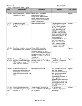 Revision 2 09/30/2009
Cessna Model 560XL FSB Report
Page 53 of 56
FAR Requirement Compliance Remark FSB Finding
135.155 Fire Extinguishers: Type and
Suitability of Agent
Model 560XL aircraft are
equipped with hand fire
extinguishers in the cockpit
(under copilot seat) and in the
cabin (location dependant on
interior configuration).
Agrees
135.157
(b) (c)
Oxygen Equipment
Requirements Pressurized
aircraft.
Operator Responsibility Oxygen duration charts
are included in section 3
of the Cessna provided
FAA Approved Airplane
Flight Manuals 56XFM
(560-5001 thru 5500),
56XFMA (560-5501 thru
6000) and 56XFMB (560-
6001 and on) for use in
determination of
compliance with 14 CFR
135.157 (b) and (c).
Flight crew can select
100% oxygen on their
masks as required per 14
CFR 135.157 (c) (3).
Agrees
135.158
(a)
Pitot Heat Indicating Systems
Requirement and Operation
Model 560XL aircraft are
equipped with pitot heat
indicating systems for pilot,
copilot and standby heat systems
that are compliant with 14 CFR
25.1326 as dictated in 14 CFR
135.158 (a).
Agrees
135.159
(a) to (g)
Equipment Requirements:
Carrying Passengers under
VFR at Night or under VFR
Over The Top Conditions
The airplane is equipped as
required in 14CFR 135.159 (a)
through (g).
AFM Section 2,
Limitations, Operations
Authorized.
Agrees
135.161 Radio and Navigational
Equipment: Aircraft Carrying
Passengers Under VFR at
Night or under VFR Over The
Top
Operator Responsibility The aircraft is equipped
with dual two way
communications radios as
well as both long range
and short range
navigation equipment. It
is the operators
responsibility to determine
if the installed equipment
is compliant with 14 CFR
135.161 for the route to
be flown.
Agrees
135.163
(a) to (e)
(g)(h)
Equipment Requirements:
Aircraft Carrying Passengers
Under IFR
The airplane is equipped as
required in 14CFR 135.163 (a) to
(e), (g) and (h).
AFM Section 2,
Limitations, Operations
Authorized.
Agrees
 