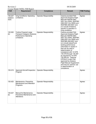 Revision 2 09/30/2009
Cessna Model 560XL FSB Report
Page 56 of 56
FAR Requirement Compliance Remark FSB Finding
135.227
(a)(b)(c)
(e)(f)
Icing Conditions: Operating
Limitations
Operator Responsibility Cessna provided FAA
Approved Airplane Flight
Manuals 56XFM (560-
5001 thru 5500), 56XFMA
(560-5501 thru 6000) and
56XFMB (560-6001 and
on) include limitations
specific to operation in
icing conditions.
Agrees
135.363
(b)
Turbine Powered Large
Transport Category Airplanes
Performance Operating
Limitations
Operator Responsibility Cessna provided FAA
Approved Airplane Flight
Manuals 56XFM (560-
5001 thru 5500), 56XFMA
(560-5501 thru 6000) and
56XFMB (560-6001 and
on) include takeoff and
landing performance
information in section 4
that can be used in
determination of
compliance with 14 CFR
135.379 through 135.387
as required by 14 CFR
135.363 (b). Optional
CPCALC is also FAA
approved by Airplane
Flight Manual Supplement
and may be used for use
in determination of
compliance.
Agrees
135.419 Approved Aircraft Inspection
Program
Operator Responsibility Agrees
135.425 Maintenance, Preventive
Maintenance and Alteration
Programs
Operator Responsibility Agrees
135.427
(b)
Manual for Maintenance,
Preventive Maintenance and
Alterations
Operator Responsibility Agrees
 