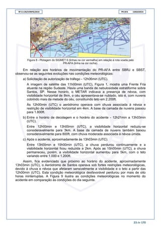RF A-134/CENIPA/2014 PR-AFA 13AGO2014
23 de 170
Figura 8 - Plotagem do SIGMET 6 (linhas na cor vermelha) em relação à rota voada pelo
PR-AFA (linha na cor rocha).
Em relação aos horários de movimentação do PR-AFA entre SBRJ e SBST,
observou-se as seguintes evoluções nas condições meteorológicas:
a) Solicitação de autorização de tráfego - 12h06min (UTC).
A imagem de satélite das 11h00min (UTC), Figura 1, mostra uma Frente Fria
atuante na região Sudeste. Havia uma banda de nebulosidade estratiforme sobre
Santos, SP. Nesse horário, o METAR indicava a presença de névoa, com
visibilidade horizontal de 8km, o céu apresentava-se nublado, isto é, com nuvens
cobrindo mais da metade do céu, constituindo teto em 2.200ft.
Às 12h00min (UTC) o aeródromo operava com chuva associada à névoa e
restrição de visibilidade horizontal em 4km. A base da camada de nuvens passou
para 1.800ft.
b) Entre o horário de decolagem e o horário do acidente - 12h21min a 13h03min
(UTC).
Entre 12h00min e 13h00min (UTC), a visibilidade horizontal reduziu-se
consideravelmente para 3km. A base da camada de nuvens também baixou
consideravelmente para 800ft, com chuva moderada associada à névoa úmida.
c) Após o acidente, aproximadamente às 13h03min (UTC).
Entre 13h00min e 15h00min (UTC), a chuva perdurou continuamente e a
visibilidade horizontal ficou reduzida a 2km. Após as 15h00min (UTC), a chuva
permaneceu, porém, a visibilidade horizontal aumentou para 5km, com o teto
variando entre 1.000 e 1.200ft.
Assim, fica evidenciado que próximo ao horário do acidente, aproximadamente
13h03min (UTC), o Aeródromo de Santos operava sob fortes restrições meteorológicas,
devido à chuva e névoa que afetaram sensivelmente a visibilidade e o teto a partir das
12h00min (UTC). Esta condição meteorológica desfavorável perdurou por mais de oito
horas ininterruptas. A Figura 9 ilustra as condições meteorológicas no momento do
acidente em comparação às condições do dia seguinte.
 