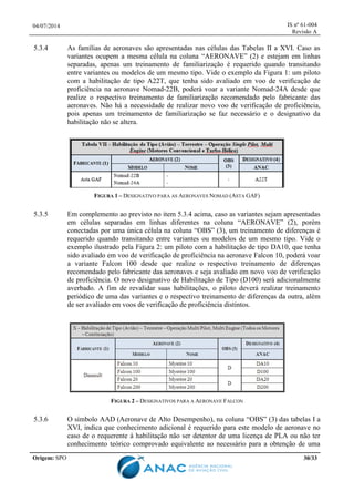 04/07/2014 IS nº 61-004
Revisão A
Origem: SPO 30/33
5.3.4 As famílias de aeronaves são apresentadas nas células das Tabelas II a XVI. Caso as
variantes ocupem a mesma célula na coluna “AERONAVE” (2) e estejam em linhas
separadas, apenas um treinamento de familiarização é requerido quando transitando
entre variantes ou modelos de um mesmo tipo. Vide o exemplo da Figura 1: um piloto
com a habilitação de tipo A22T, que tenha sido avaliado em voo de verificação de
proficiência na aeronave Nomad-22B, poderá voar a variante Nomad-24A desde que
realize o respectivo treinamento de familiarização recomendado pelo fabricante das
aeronaves. Não há a necessidade de realizar novo voo de verificação de proficiência,
pois apenas um treinamento de familiarização se faz necessário e o designativo da
habilitação não se altera.
FIGURA 1 – DESIGNATIVO PARA AS AERONAVES NOMAD (ASTA GAF)
5.3.5 Em complemento ao previsto no item 5.3.4 acima, caso as variantes sejam apresentadas
em células separadas em linhas diferentes na coluna “AERONAVE” (2), porém
conectadas por uma única célula na coluna “OBS” (3), um treinamento de diferenças é
requerido quando transitando entre variantes ou modelos de um mesmo tipo. Vide o
exemplo ilustrado pela Figura 2: um piloto com a habilitação de tipo DA10, que tenha
sido avaliado em voo de verificação de proficiência na aeronave Falcon 10, poderá voar
a variante Falcon 100 desde que realize o respectivo treinamento de diferenças
recomendado pelo fabricante das aeronaves e seja avaliado em novo voo de verificação
de proficiência. O novo designativo de Habilitação de Tipo (D100) será adicionalmente
averbado. A fim de revalidar suas habilitações, o piloto deverá realizar treinamento
periódico de uma das variantes e o respectivo treinamento de diferenças da outra, além
de ser avaliado em voos de verificação de proficiência distintos.
FIGURA 2 – DESIGNATIVOS PARA A AERONAVE FALCON
5.3.6 O símbolo AAD (Aeronave de Alto Desempenho), na coluna “OBS” (3) das tabelas I a
XVI, indica que conhecimento adicional é requerido para este modelo de aeronave no
caso de o requerente à habilitação não ser detentor de uma licença de PLA ou não ter
conhecimento teórico comprovado equivalente ao necessário para a obtenção de uma
 